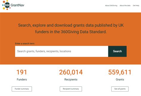 grantnav|GrantNav Help.